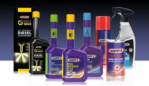 additives products