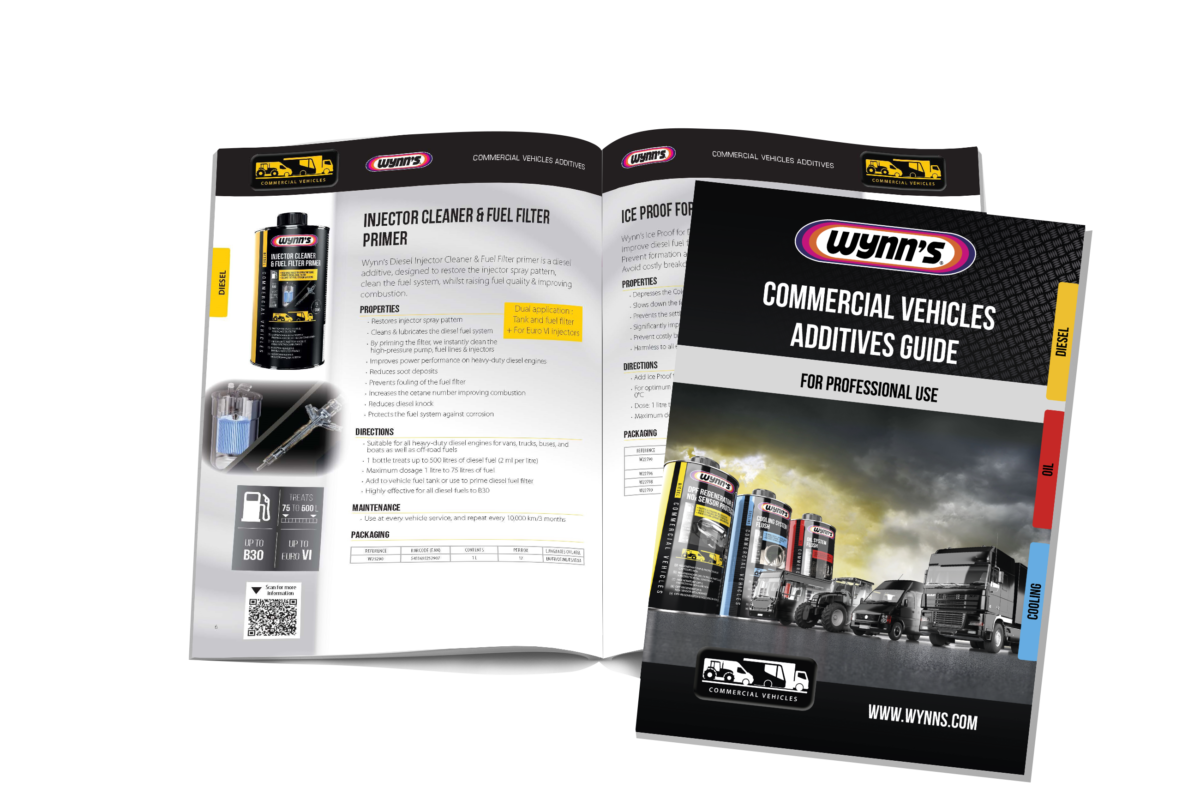Commercial Vehicles Catalogue Download Wynn's Europe